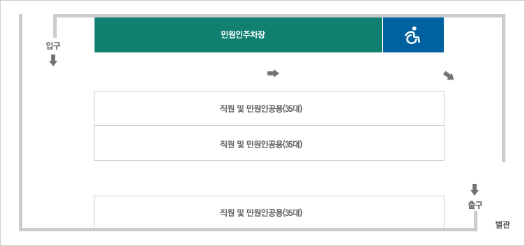 �뱸ȸ������ û�系 �������� �Ա� ���ʹ��⿡ �����׹ο������������ �ο����������� ��ġ�ϰ� �ֽ��ϴ�.